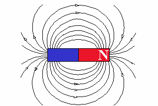 Obvodné kolo fyzikálnej olympiády