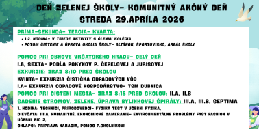 Komunitný akčný deň